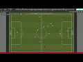 galileo overpower sides with this tactic football manager 2020