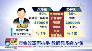 年金改革中區座談 軍公教將再抗爭 │中視新聞20170105