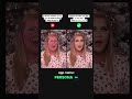 Persona - Best video/photo editor #makeuptutorial #beautyblogger #photoshop #makeup