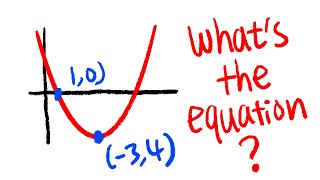 an equation of a parabola in vertex form and standard form