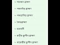 ব্রাহ্মণ হিন্দুধর্ম মতে