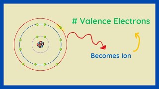 How Many Valence Electrons Does This Atom Have? The Ion? Etc