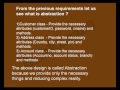 Abstraction in java - Tutorial 10