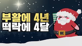 아키에이지 2부: 부활에 4년 떡락에 4달