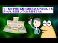 【総集編】2chの面白スレ集めてみたpart.32【作業用】【ゆっくり解説】