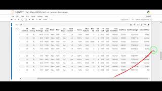 Two Way ANOVA test in Python