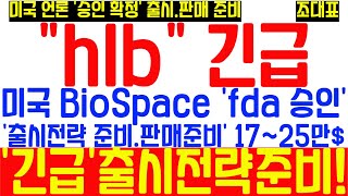 [#HLB] FDA 최종 EIR작성중! 미국 BioSpace언론 '출시전략 준비! 美43개주 전역 영업·마케팅망 착수 \