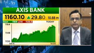axis bank share news today l axis bank share news l axis bank share latest news today l axis bank