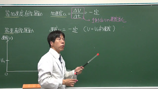 【物理基礎】等速直線運動・等加速度直線運動とv-tグラフの活用(1 of 3)