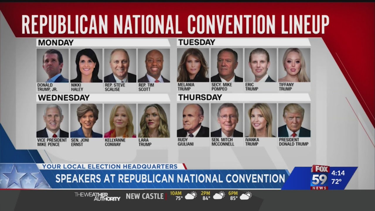 Speakers At Republican National Convention - YouTube