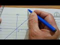 thomas calculus exercise 14.1 q 5 8. find u0026 sketch the domain for bsc bs math.