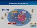 Initial Antiretroviral Therapy