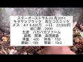 【一口馬主】2024広尾サラブレッド倶楽部 出資したい産駒４頭厳選！　 一口馬主　 広尾　 競馬