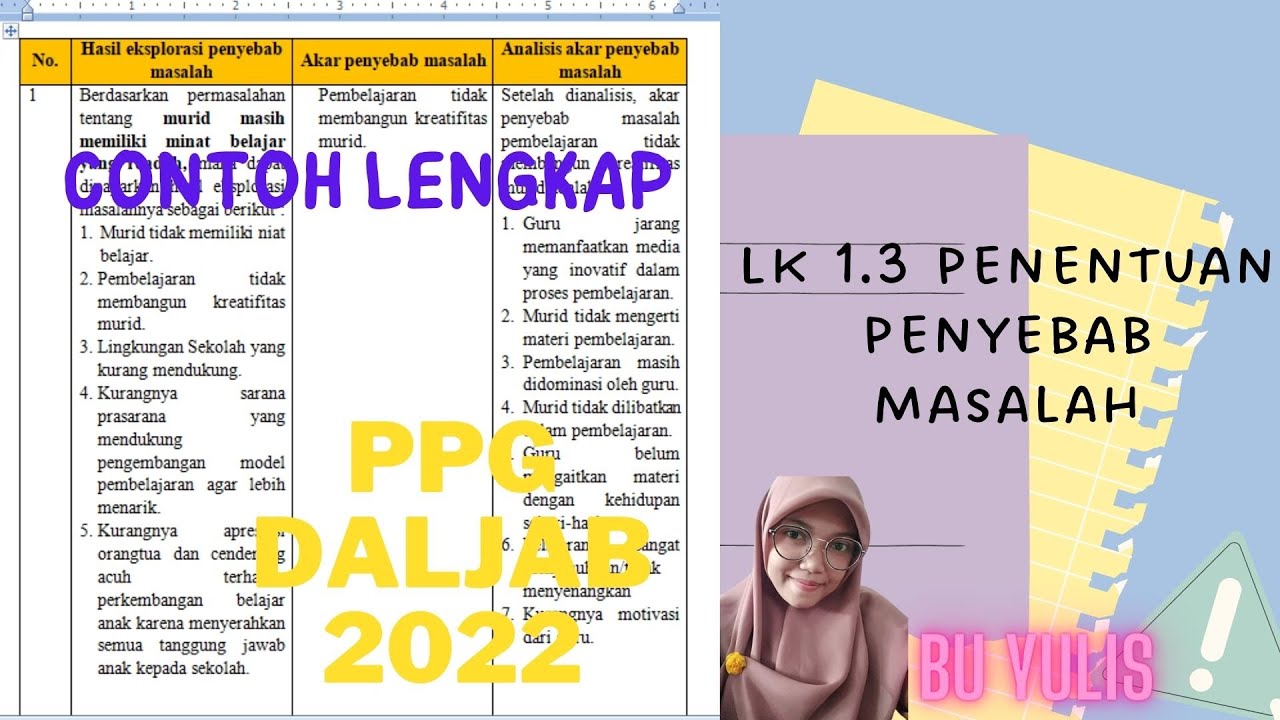 LK 1.3 PENENTUAN PENYEBAB MASALAH - PPG Daljab Tahun 2022 - Lengkap ...