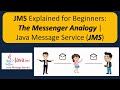 JMS Explained for Beginners: The Messenger Analogy | Java Message Service (JMS)