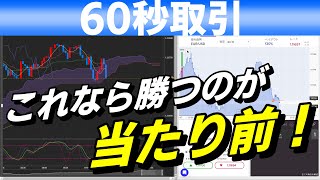 バイナリーオプション「これなら勝つのが当たり前！」ザオプション60秒取引