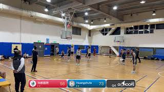 20250119 GoHoops士林週日 14:25 淯麒國際 VS Huangshufa