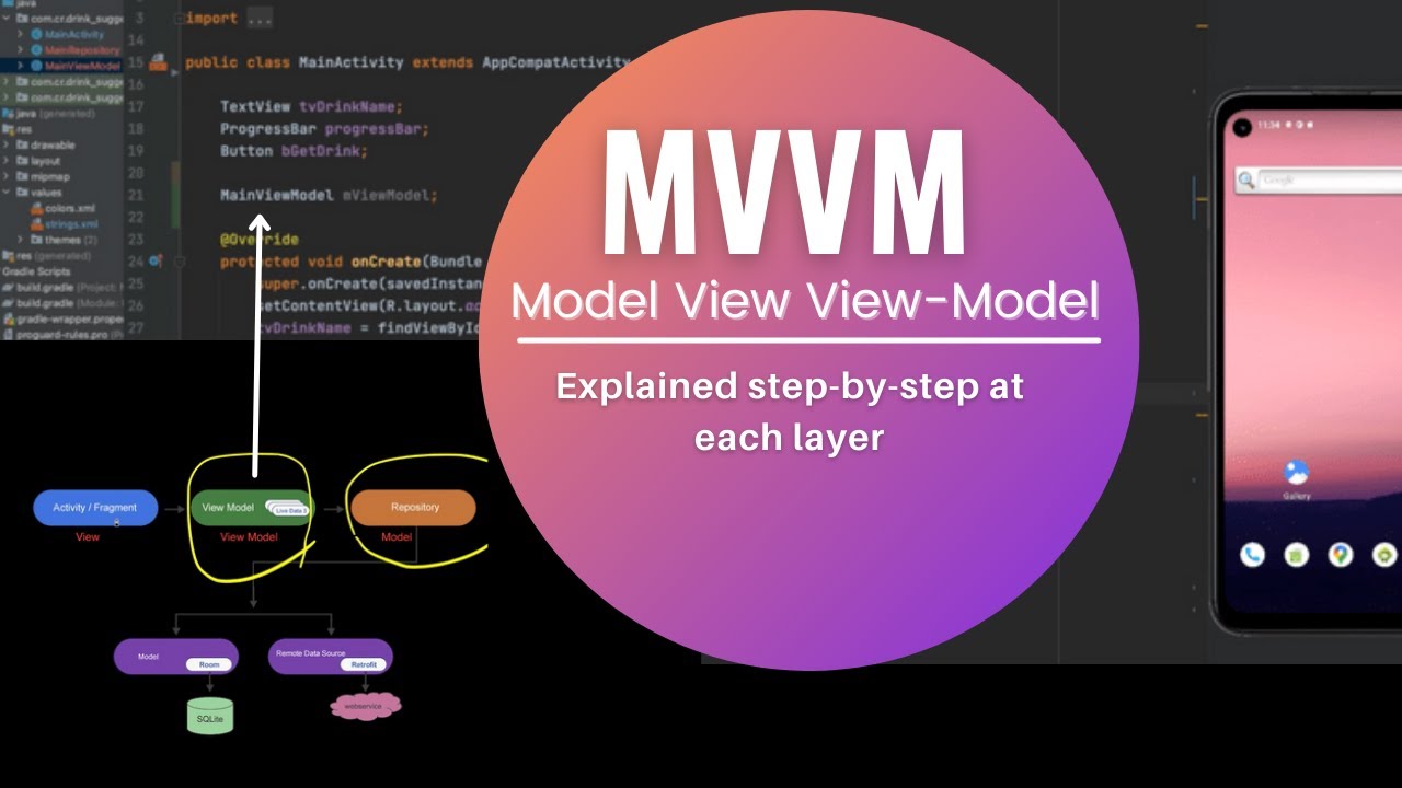 MVVM | Model View View-Model Simple Real App Android - YouTube