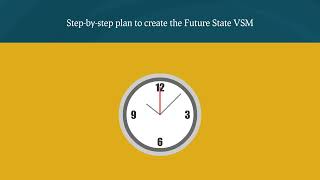 What is Future State VSM for Production?