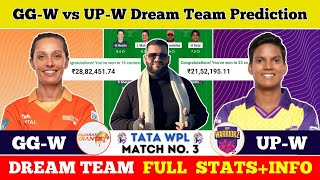 GG-W vs UP-W Dream Team Prediction|GG-W vs UP-W Fantasy11 Prediction|GG-W vs UP-W Team|