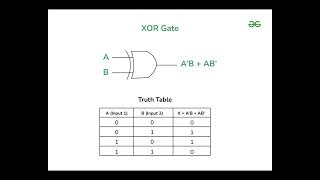 Android Application Reverse Engineering Tutorial #android #ctf #java # smali