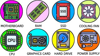 Every Computer Component Explained In 4 Minutes