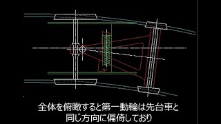 【ゆっくり解説】国鉄8620形編