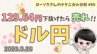 ドル円 最新相場予想！下落の予兆！？チャートの読み方と今後の展望についてわかりやすく解説します！【FX ローソクさんのテクニカル分析 #99】