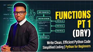 Learn Python Functions: DRY Principle (PictoBlox Tutorial)
