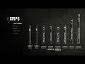 PXG Putter Grips | Battle Ready Putter Tech