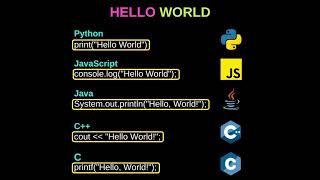 Print 'Hello World' in Python, JavaScript, Java, C++, and C | Programming Syntax