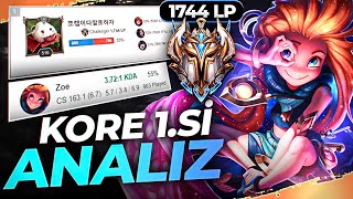 Lynx | ZOE OTP KORE CHALLENGER BİRİNCİSİNİ ANALİZ ETTİM