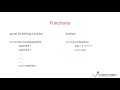 Python Tutorial for Beginners [Full Course] 6. Functions in Python!