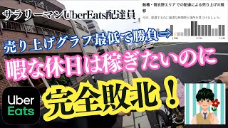 【サラリーマンの休日ウーバーイーツ】売上グラフ最低のところでも稼げる？休日やることがないので無理矢理にでも自転車で爆走配達員しました。