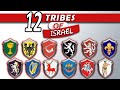 Heraldry & Symbols of the 12 Tribes of lsrael in Europe