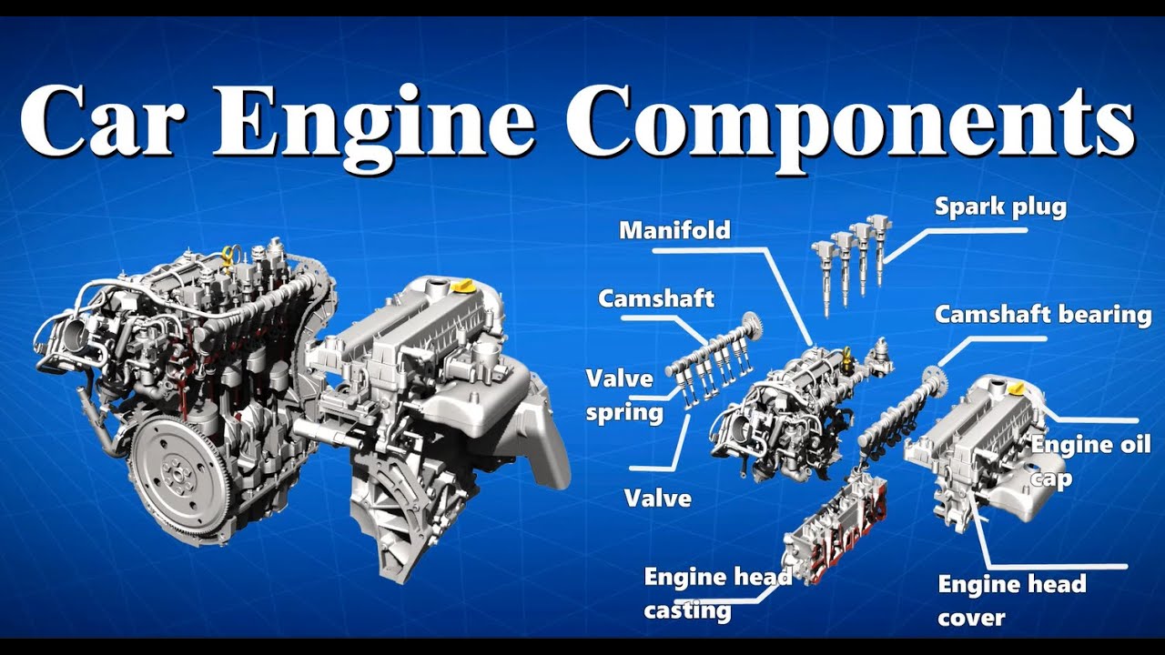 Car Engine Parts Names With Diagram Infoupdate Org Car Engine Parts Names With Diagram Infoupdate Org