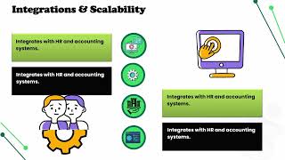 What is Kronos Software? 🤔 | Kronos Training 📚 | Kronos Tutorial 🎓