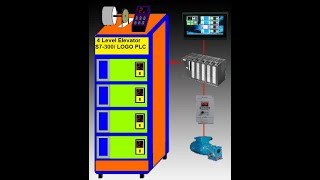logo elevator control system - 4 level elevator project - simatic elevator control system