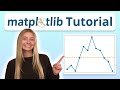 Matplotlib (Python Library) - Visually Explained