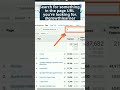 How to Find a Google Analytics Report for a Specific Webpage