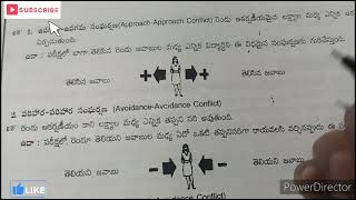 Ts \u0026 Ap tet psychology most important topic సంఘర్షణ 100℅ qquestion expected topic.