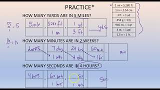 Converting Units Like a Pro! | Dimensional Analysis Part 2 (Multi-Step)