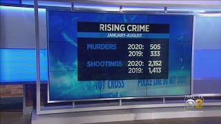 Chicago Tops 500 Homicides For Year To Date