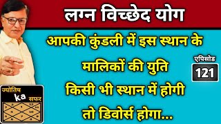 लग्न विच्छेद योग ।। कुंडली में इस स्थान के मालिकों की युति किसी भी स्थान में होगी तो डिवोर्स होगा ।।