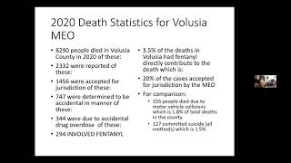 COVID, Overdose, and Death Certification