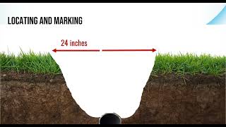 Webinar | What do the markings mean?