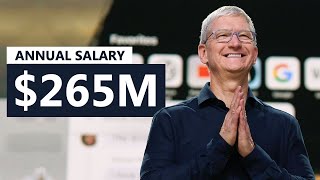 How Tim Cook Became The #2 Highest Paid Employee In The World