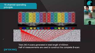 Proceq Webinar: Introduction and Overview of Ultrasonic Pulse Echo method for concrete NDT