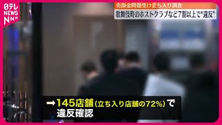 【“売掛金問題”うけ立ち入り調査】歌舞伎町のホストクラブなど 7割以上で違反を確認