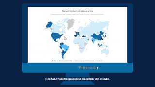 BBVA Global Trade Finance ES